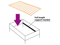 Lamelový rošt postele s 13 lamelami 100 x 200 cm