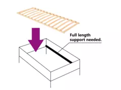 Lamelový rošt postele s 13 lamelami 70 x 200 cm