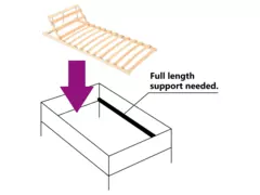 Lamelový rošt postele s 13 lamelami polohovací čelo 90 x 200 cm