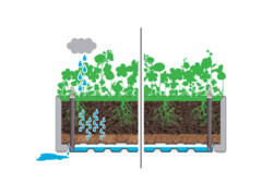 Zahradní vyvýšený záhon se samozavlažováním šedý 100x43x33 cm