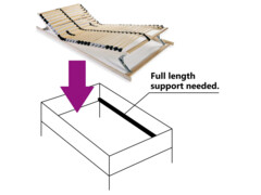  Lamelový rošt postele s 28 lamelami 7 zón 70 x 200 cm