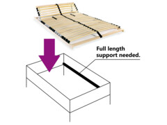  Lamelový rošt postele s 28 lamelami 7 zón 100 x 200 cm