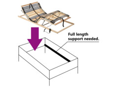  Elektrický lamelový rošt postele se 42 lamelami 7 zón 100x200cm